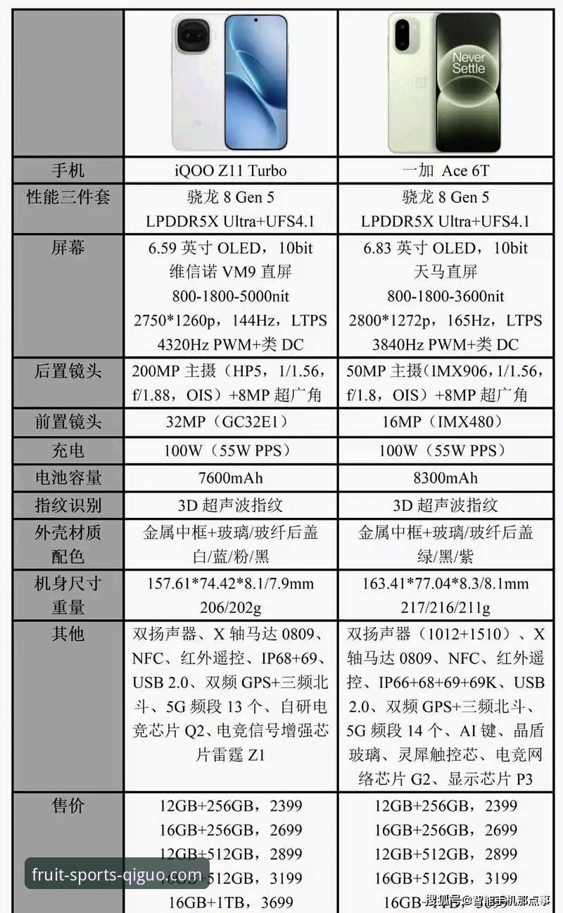 奇异果体育客户端下载 奇异果体育客户端下载全面评测:从R7K9版本到直播体验的深度解析