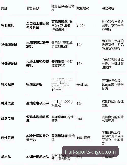 技术评测员深度解析：如何通过R7K9版本实现2026奇异果体育沉浸体验